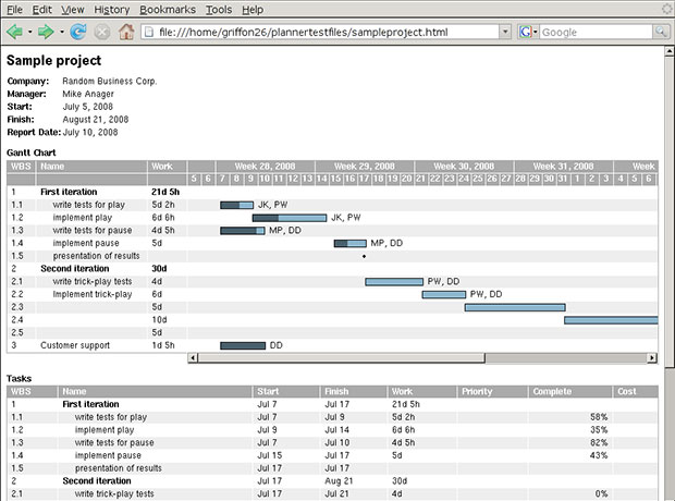 Planner project management open source software